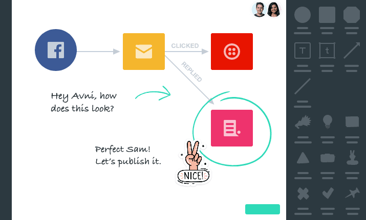 personalized email journeys